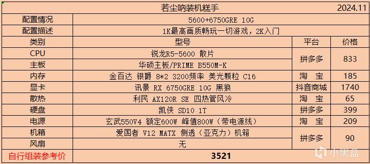 2024年11月主机配置单推荐及价格更新-第1张