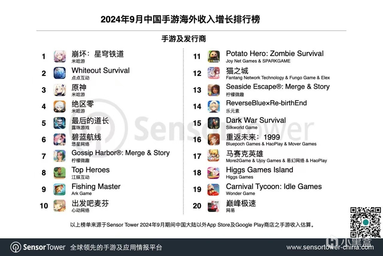 投票
  米哈游蔡浩宇新任“40岁以下白手起家首富”，财富增长9%!-第2张