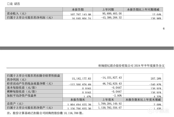 旗袍大雷？类命运石之门时间穿越？论到底什么是美女游戏流量密码-第0张