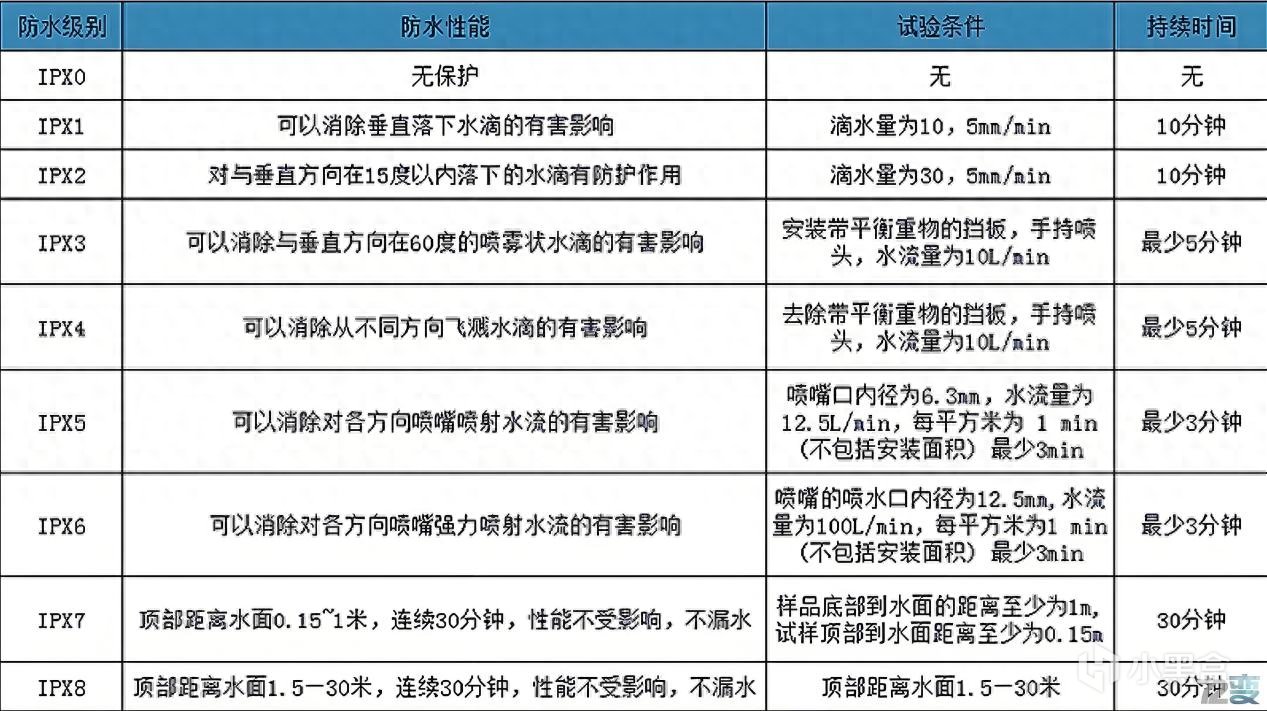 运动骨传耳机哪个好，靠谱好用的骨传导运动耳机TO5精选推荐