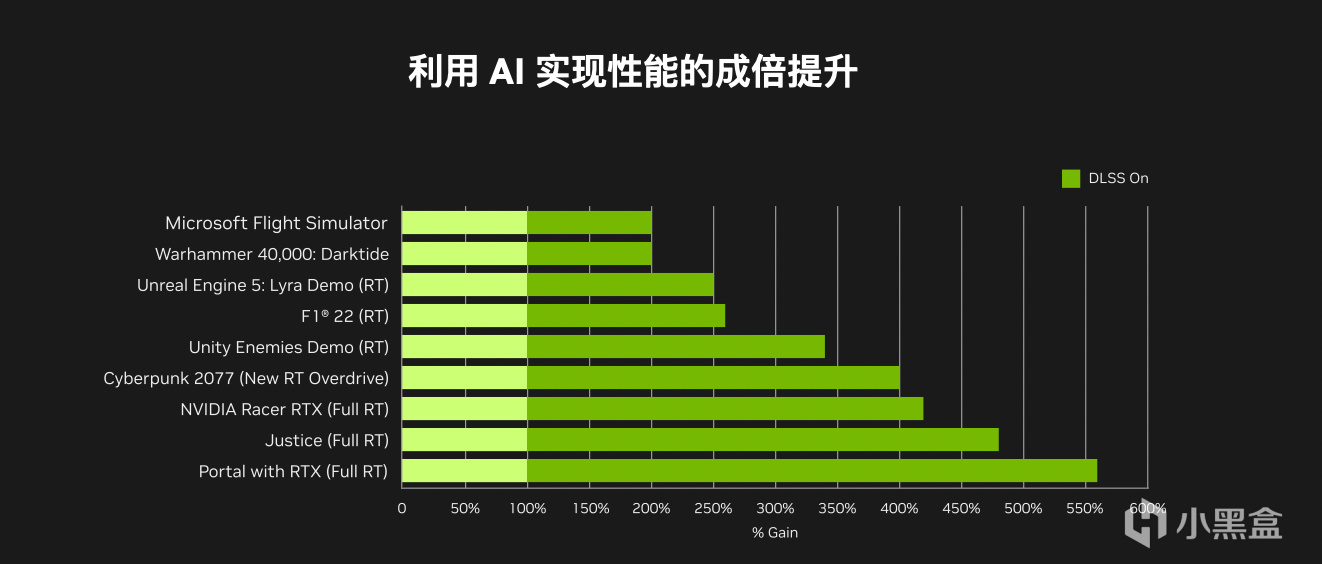 双十一华硕显卡推荐：畅玩《黑神话：悟空》的绝佳选择-第1张