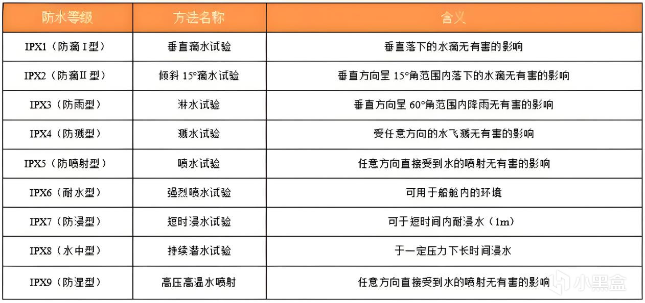 哪个骨传导蓝牙耳机好？真人实测五款热门骨传导耳机推荐-第2张