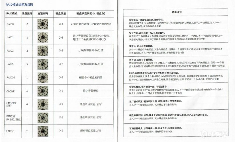 闲置机械硬盘千万别扔，这样使用比固态硬盘还香
