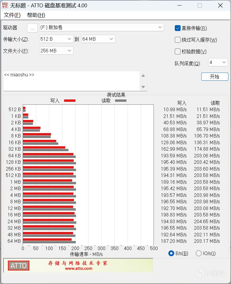 闲置机械硬盘千万别扔，这样使用比固态硬盘还香
