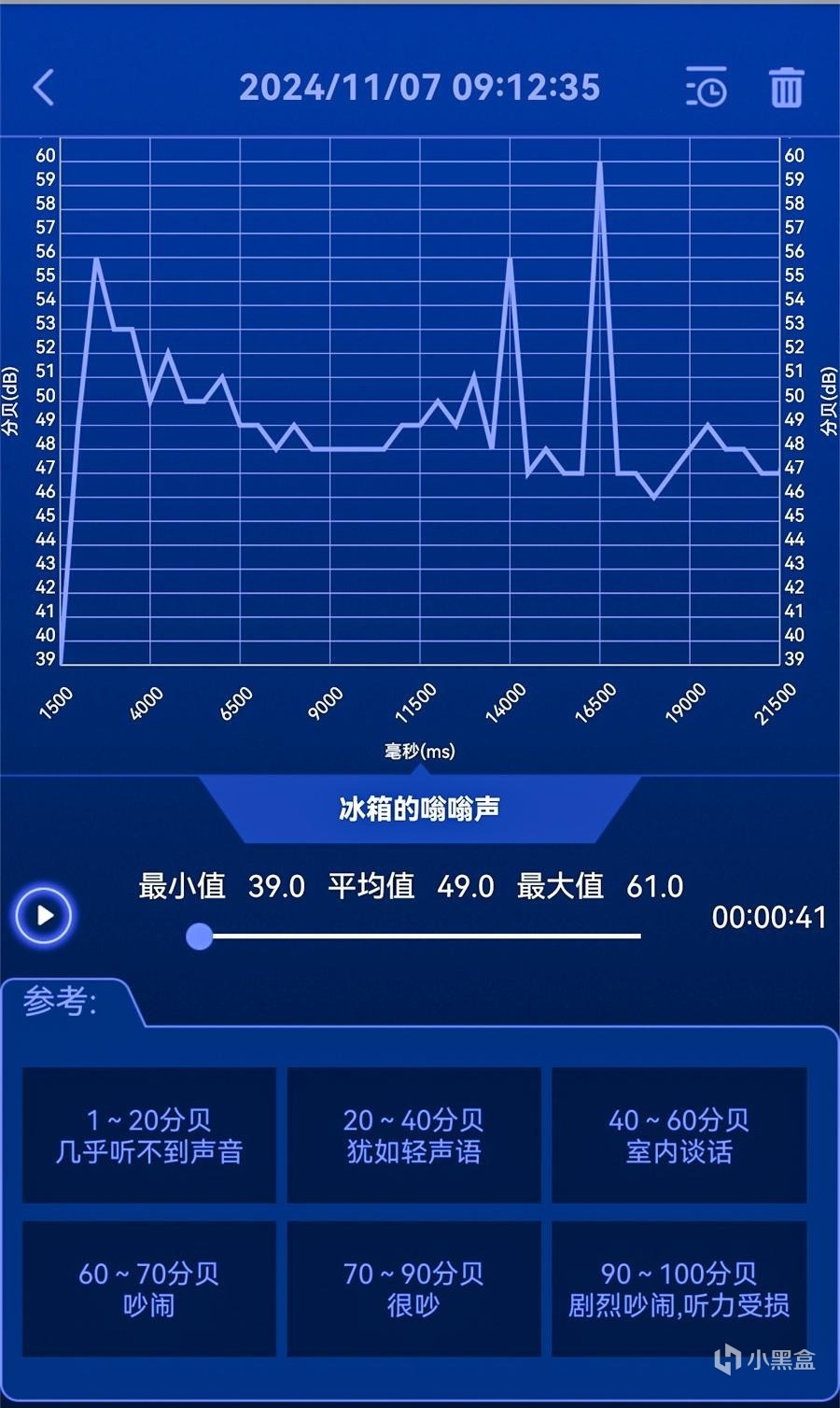 闲置机械硬盘千万别扔，这样使用比固态硬盘还香