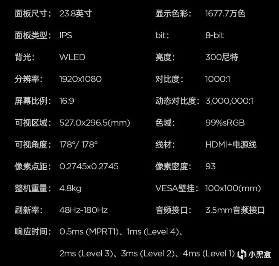 【显示器好价】519元拿下180Hz Fast IPS旋转升降支架的联想R24e-第2张