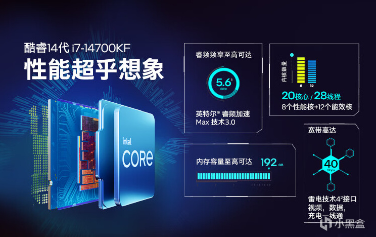 Intel还是AMD游戏玩家怎么选 我来教你双11怎么选CPU-第0张