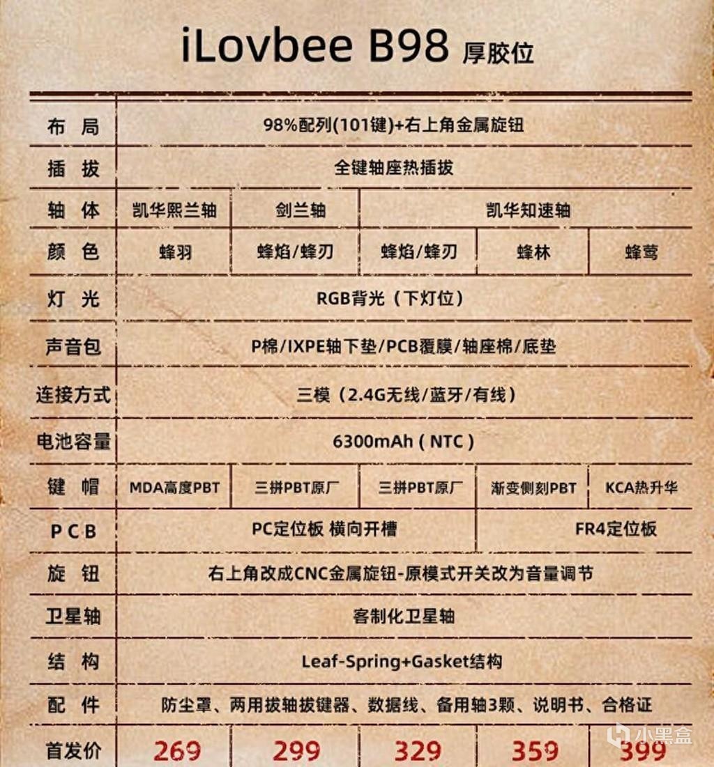 复古高颜值、麻将音好手感！iLovbee B98 三模胶坨坨机械键盘体验