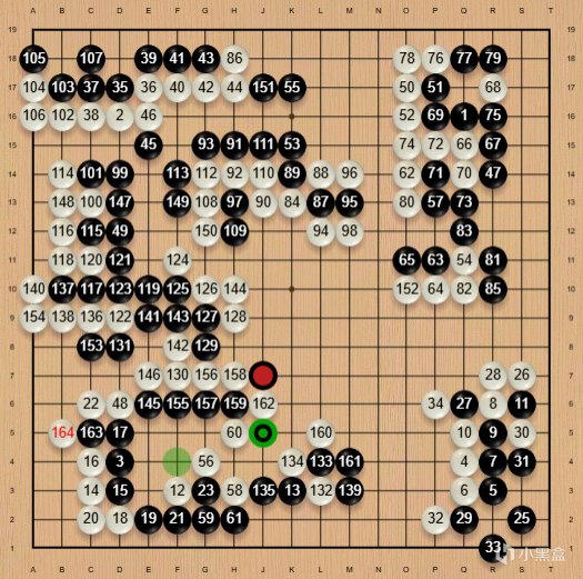 扬我国威！柯洁晋级将战小申，中国队大胜韩国队！