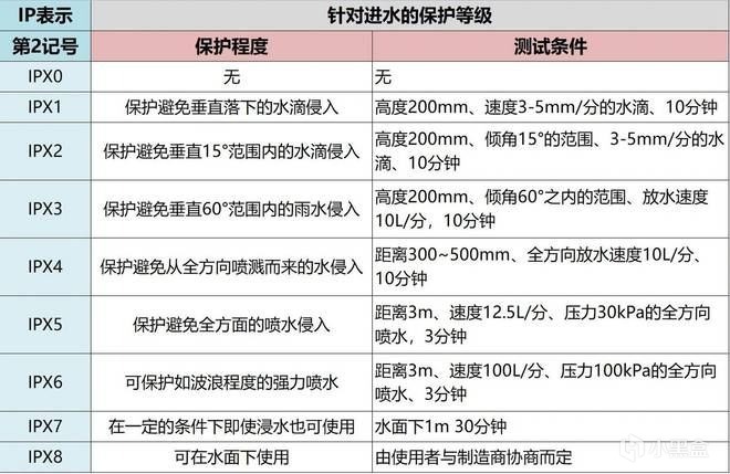 骨传导耳机如何挑选？2024五款性价比最高的骨传导耳机推荐-第1张