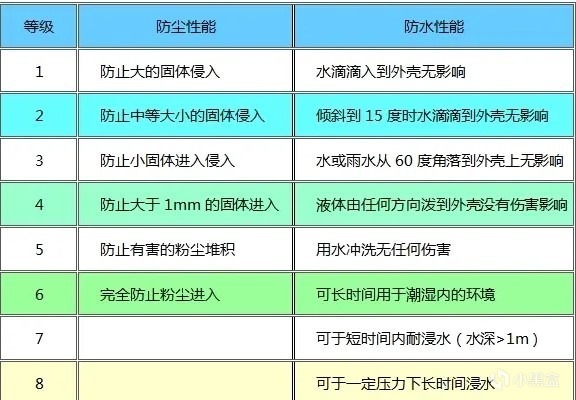 骨传导蓝牙耳机哪个最好？这5款骨传导耳机蓝牙值得你收藏！-第0张