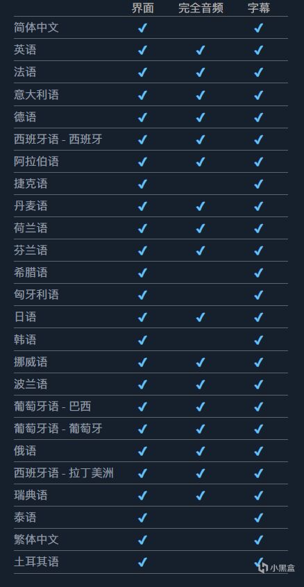 【球盟会】《LEGO® 地平线大冒险》现已发售，国区售价 ¥398/¥483