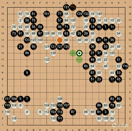 【球盟会】半目惜败!柯洁遭小申翻盘,八强中国占7席包围小申!