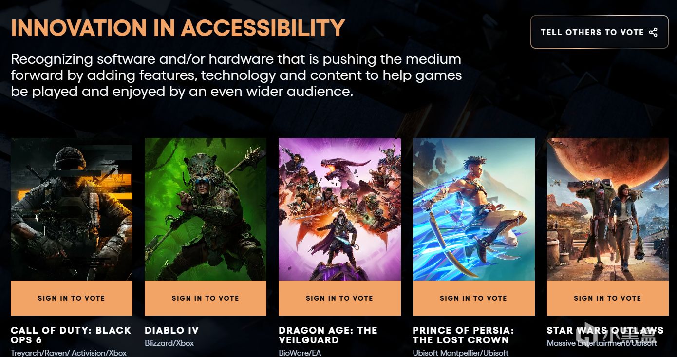 TGA提名最全汇总，《黑神话》获年度游戏四项提名！