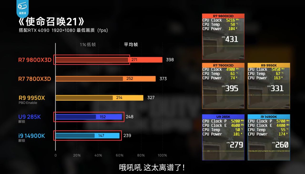 投票
  CPU、显卡天梯图（2024年11月萌新向硬件分析）-第1张