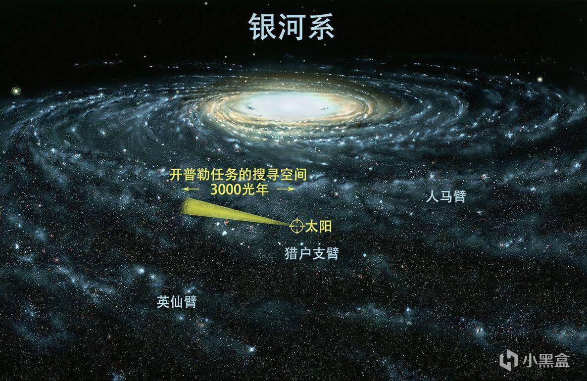 人類是宇宙中最孤獨的文明嗎？-第1張