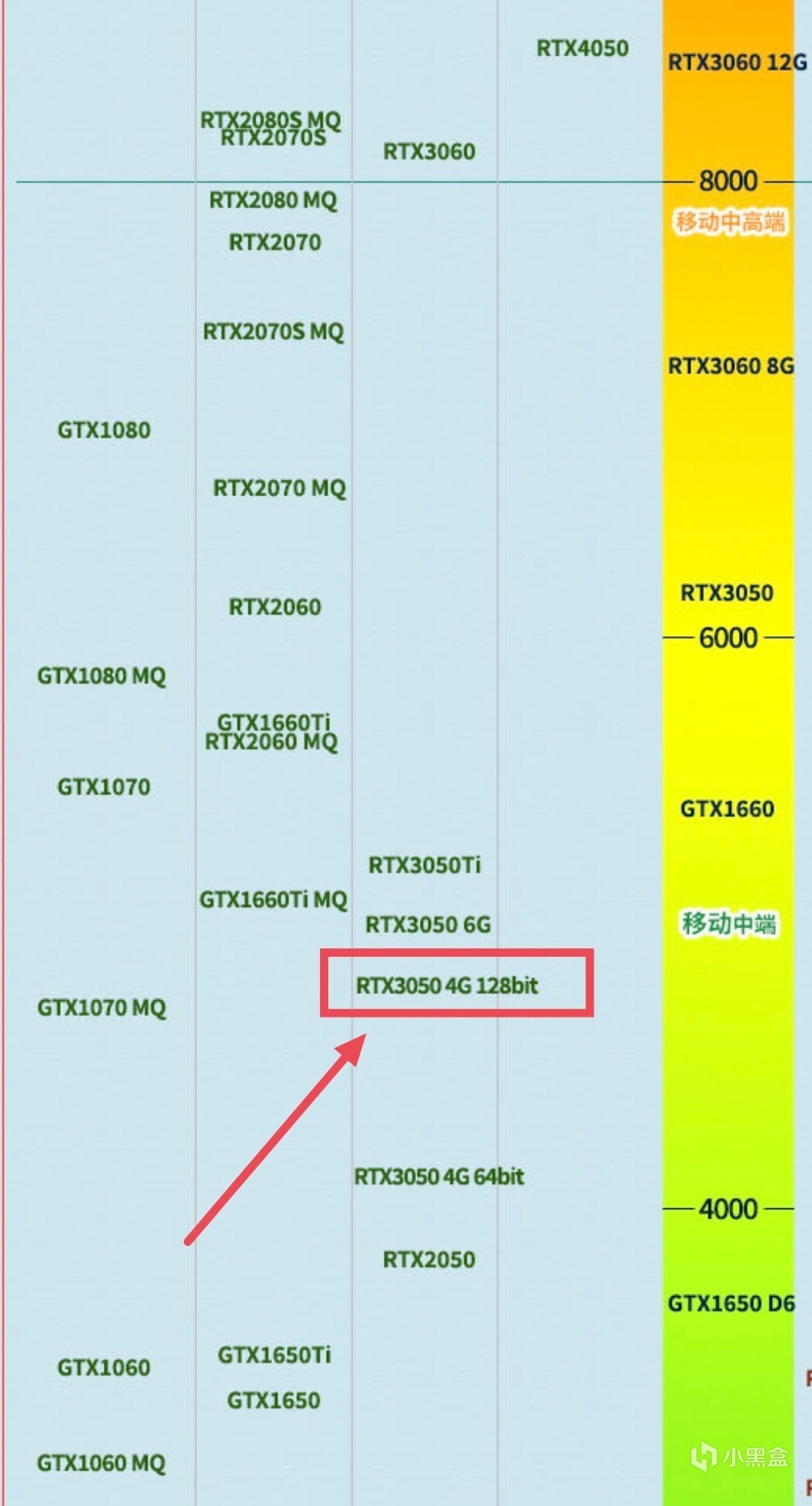12块/h的4070s玩千恋万花，我为玩潜行者2付出了太多