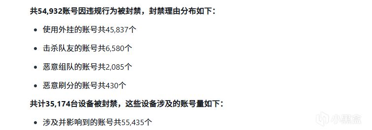 热门
  周封禁6万？封禁数据怎么看？PUBG玩家所面临的绿玩悖论-第1张