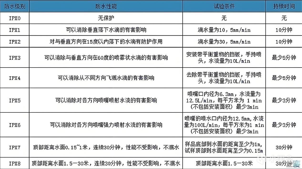 运动蓝牙耳机品牌哪个品牌更好？五大运动蓝牙耳机品牌介绍-第0张