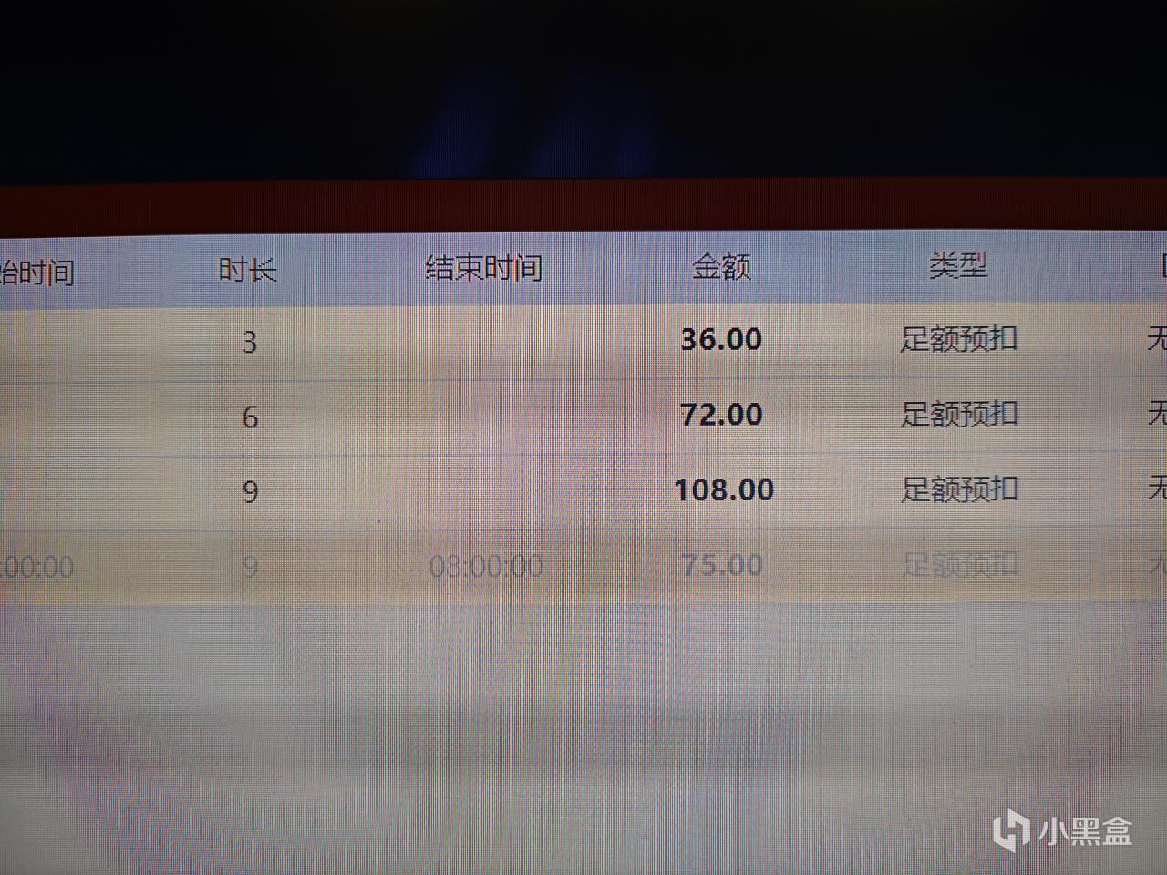 12块/h的4070s玩千恋万花，我为玩潜行者2付出了太多