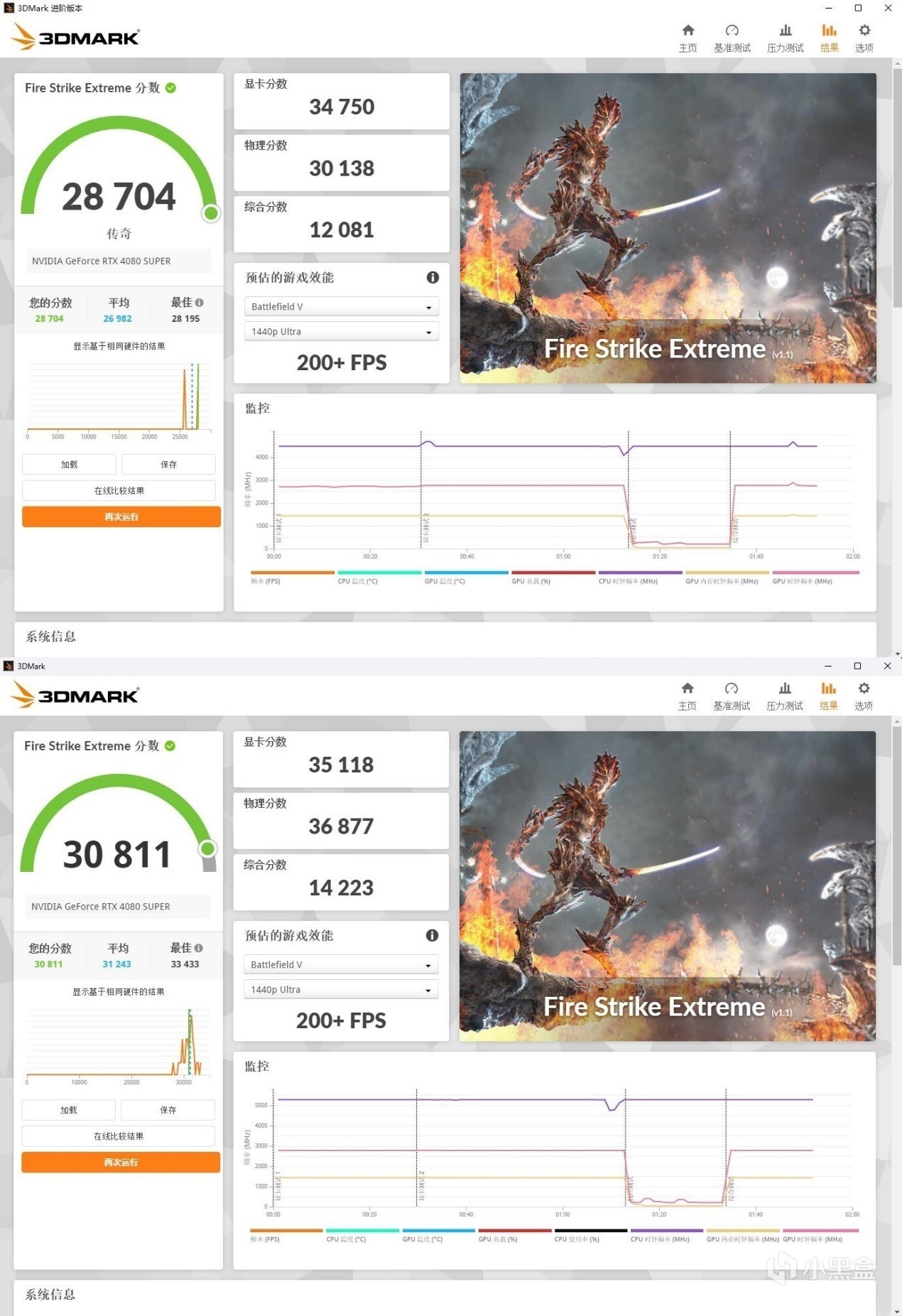 2100无人问津，1200大呼真香，英特尔i5-14600KF处理器 评测