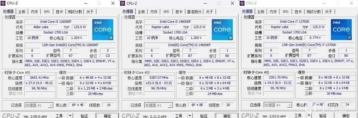 2100无人问津，1200大呼真香，英特尔i5-14600KF处理器 评测