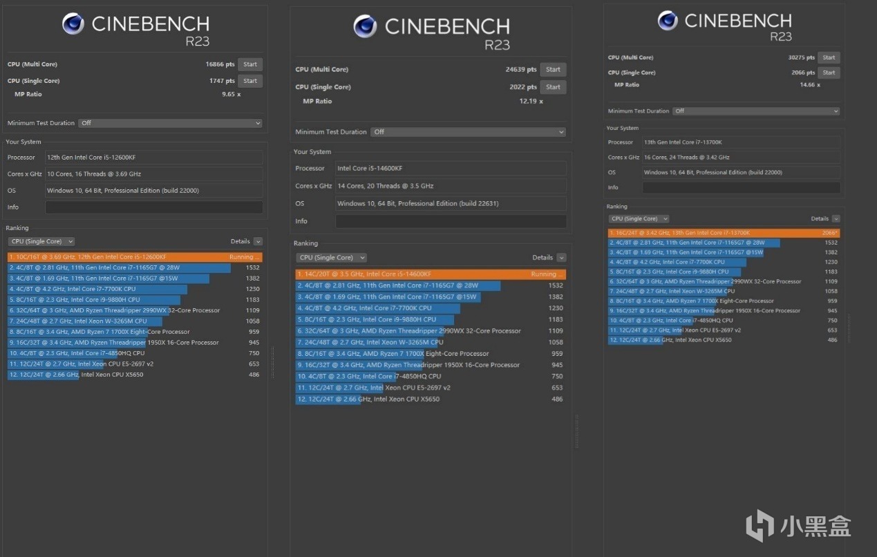2100无人问津，1200大呼真香，英特尔i5-14600KF处理器 评测