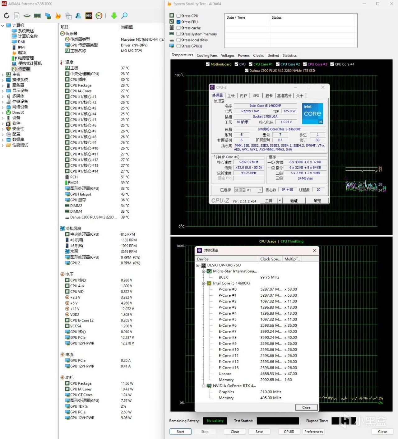 2100无人问津，1200大呼真香，英特尔i5-14600KF处理器 评测