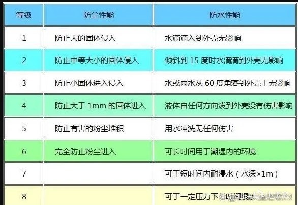 运动耳机排行榜哪款值得买？5款公认热门运动耳机全面分析！-第2张