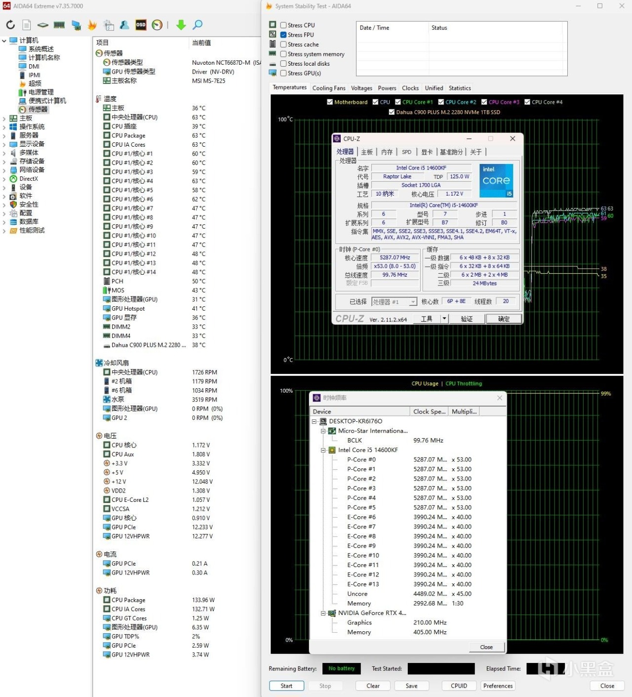 2100无人问津，1200大呼真香，英特尔i5-14600KF处理器 评测