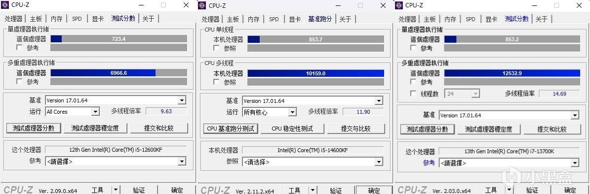 2100无人问津，1200大呼真香，英特尔i5-14600KF处理器 评测
