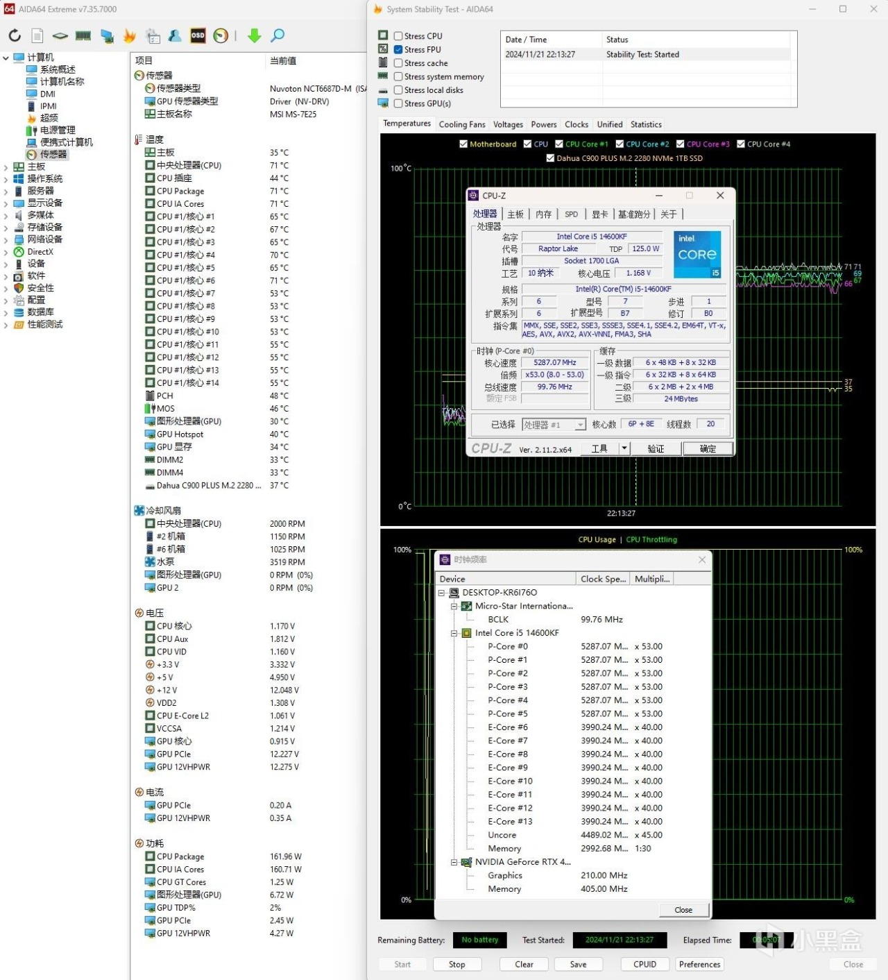 2100无人问津，1200大呼真香，英特尔i5-14600KF处理器 评测