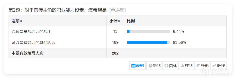 因为玩家一句加油，坚持4年开发出来了这款游戏-第1张