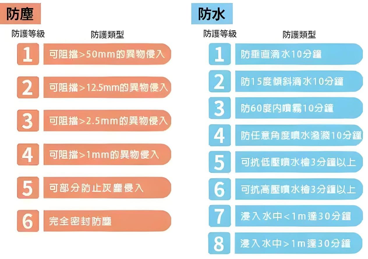 2025運動耳機排行榜哪個牌子好，五大品牌運動耳機排行榜分享-第2張