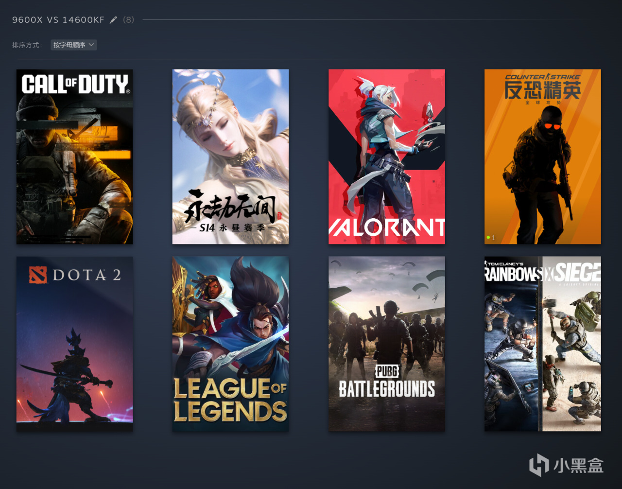 千元电竞之王CPU有悬念？R5 9600X VS i5 14600KF热门竞技网游实测