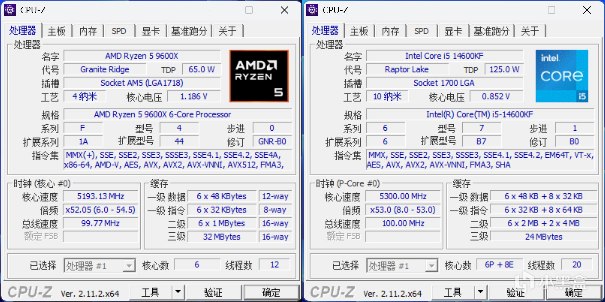 千元电竞之王CPU有悬念？R5 9600X VS i5 14600KF热门竞技网游实测