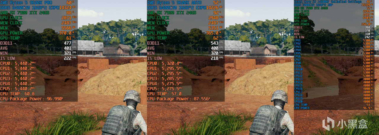 千元电竞之王CPU有悬念？R5 9600X VS i5 14600KF热门竞技网游实测