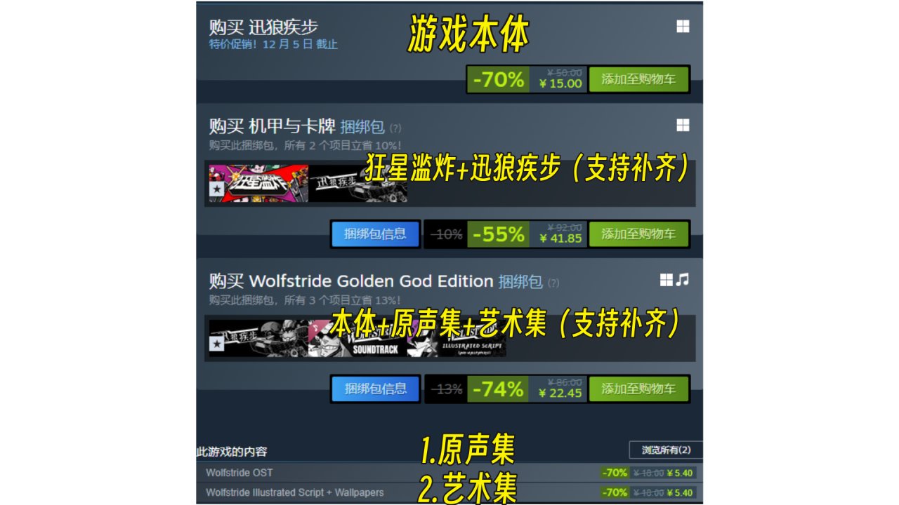 【球盟会】角落里的佳作！不太起眼的独游推荐（第二期）