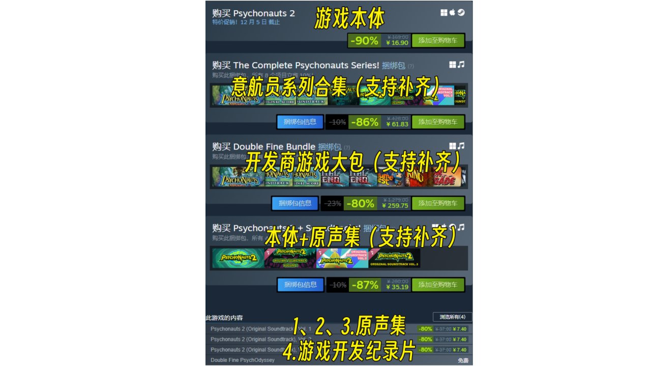 【球盟会】角落里的佳作！不太起眼的独游推荐（第二期）