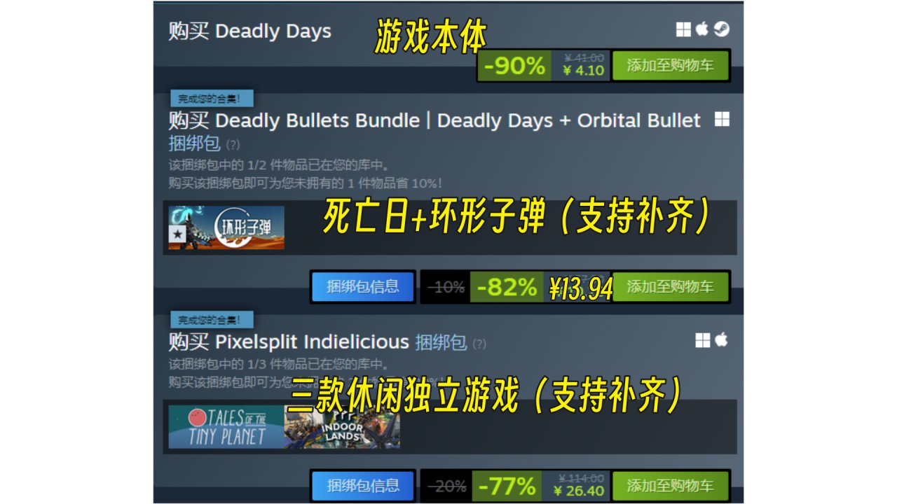 【球盟会】角落里的佳作！不太起眼的独游推荐（第二期）