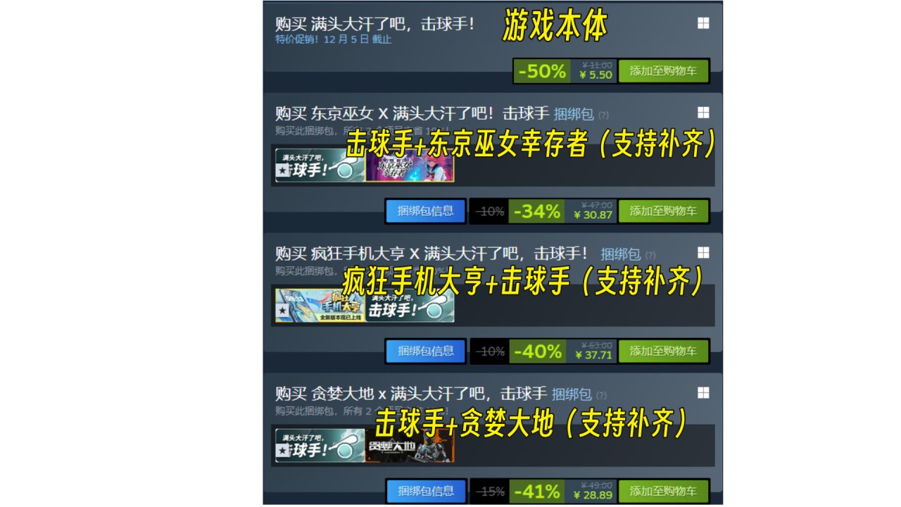 【球盟会】角落里的佳作！不太起眼的独游推荐（第二期）