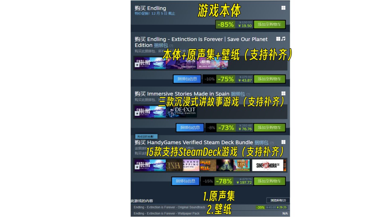 【球盟会】角落里的佳作！不太起眼的独游推荐（第二期）