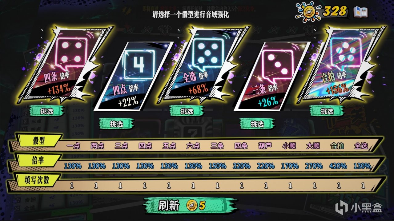 【球盟会】爆肝年内百款独立游戏，快来看有没有你的年度最佳吧！【第三期】