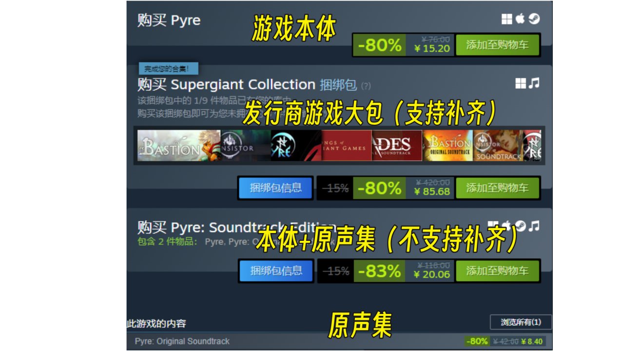 【球盟会】角落里的佳作！不太起眼的独游推荐（第二期）