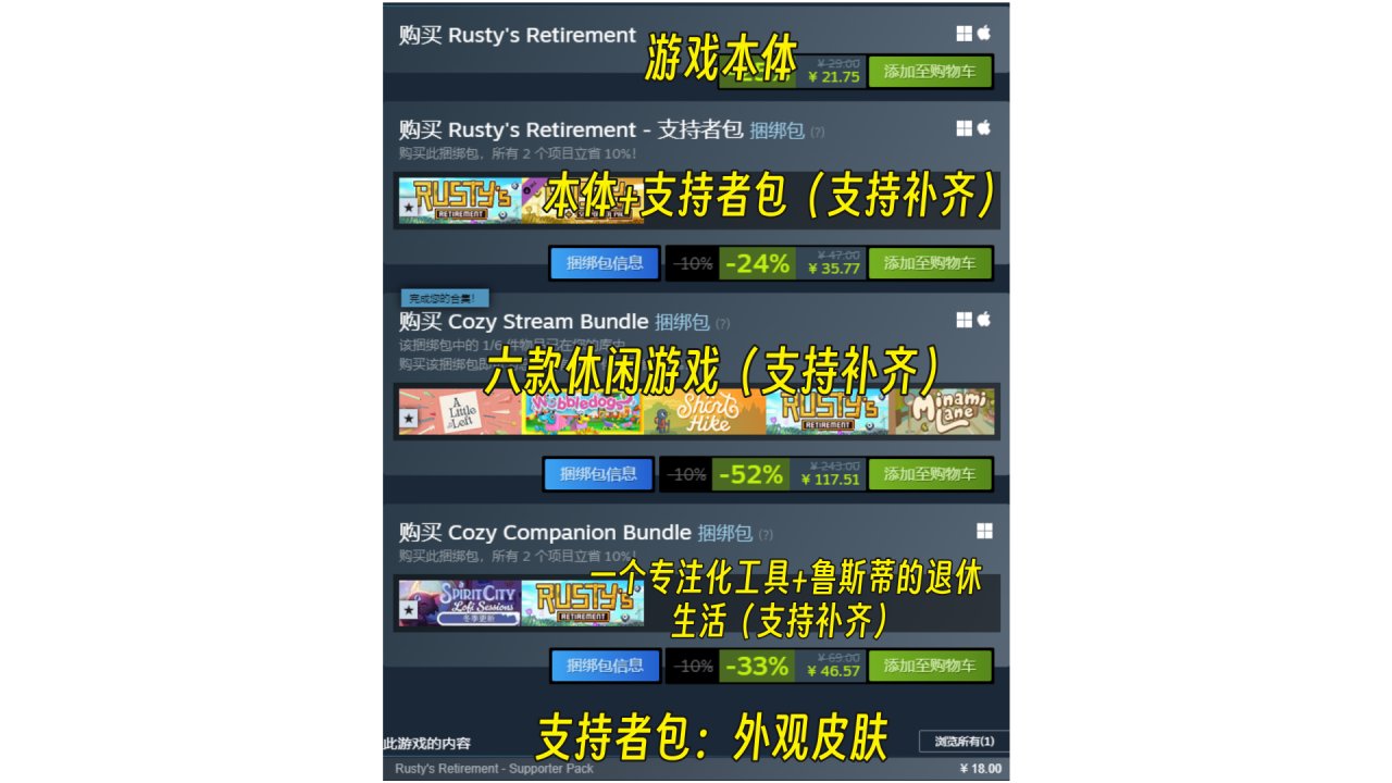 【球盟会】角落里的佳作！不太起眼的独游推荐（第二期）