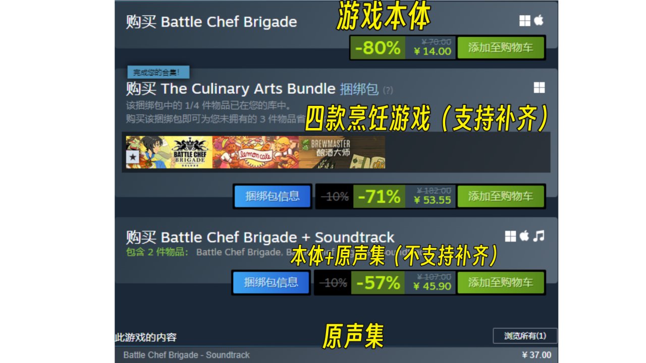 【球盟会】角落里的佳作！不太起眼的独游推荐（第二期）