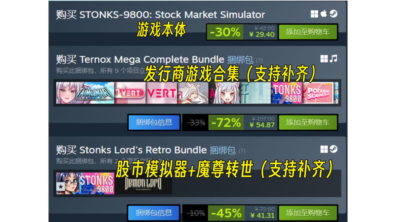 【球盟会】角落里的佳作！不太起眼的独游推荐（第二期）