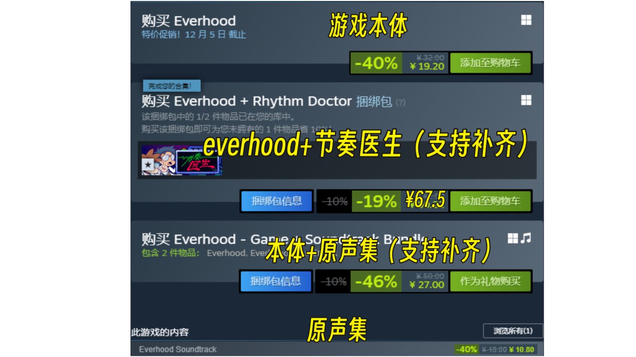 【球盟会】角落里的佳作！不太起眼的独游推荐（第二期）