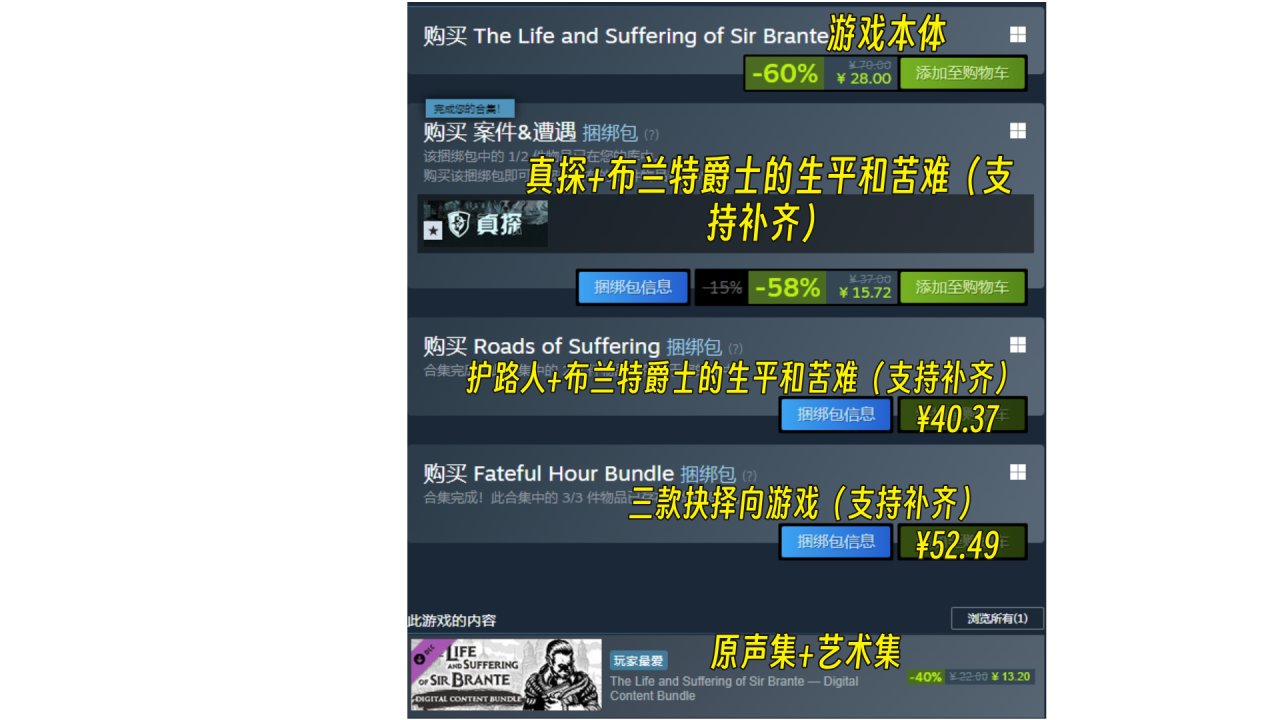 【球盟会】角落里的佳作！不太起眼的独游推荐（第二期）