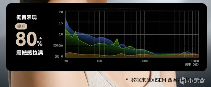 头戴式耳机哪个牌子性价比高、100元以内最好的头戴式耳机推荐-第2张